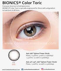Standard contact lenses have a spherical surface. Which Toric Lenses Are Best