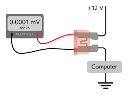 Parasitic Drain Testing