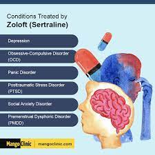 Patients showed symptoms like confusion, agitation, myoclonus, hyperreflexia, fever, and creatine kinase elevation. How Do I Get Sertraline Zoloft Prescribed For Depression Mango Clinic