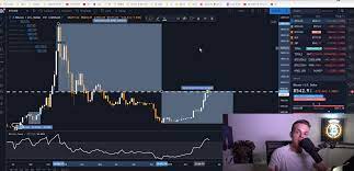 Suite au sauvetage du système bancaire de chypre (mars/avril 2013), un grand nombre de personnes se sont aperçus qu'un compte bancaire n'était pas aussi infaillible qu'ils le pensaient. Bitcoin Langzeitchart Analyse