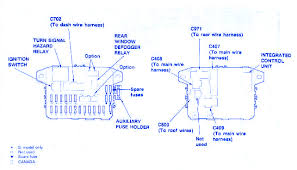 Honda cr v fuse box diagram on 96 honda accord fuel pump location. Honda Civic 1997 Fuse Box Block Circuit Breaker Diagram Carfusebox