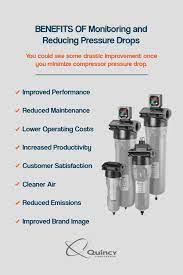How To Minimize Pressure Drop In Your Air Compressor System | Quincy