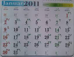 Sehingga ketika itu, tidak ada istilah tahun baru hijriyah. Kalender Hijriyah Bisa Memberi Kepastian Setara Dengan Kalender Masehi Dokumentasi T Djamaluddin Berbagi Ilmu Untuk Pencerahan Dan Inspirasi
