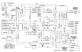 11 Hp Briggs And Stratton Wiring Diagram Wiring Library