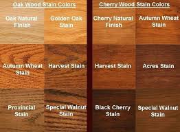 Dark Wood Color Rgb Palette Paint Chart Colors Finishes Of