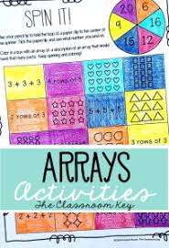 An Anchor Chart For Teaching Arrays The Classroom Key