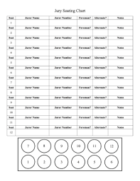 Abundant Juror Seating Chart 2019