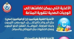 الصحة تكشف الأغذية المضافة للوجبات لتقوية المناعة للحماية من كورونا انفوجراف in 2021 incoming call screenshot incoming call