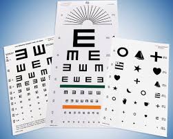 In Honor Of Nationaleyeexammonth We Wanted To Spotlight Our