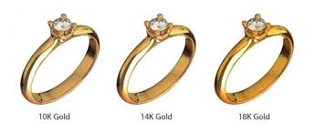 Brass has a slightly duller yellow color and does not have the same vibrant color as gold. How To Tell If Gold Is Real Spot Try Our Simple Tests Jewelryjealousy