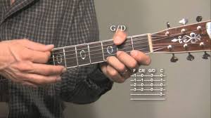 Phillip Phillips Home Easy Guitar Lesson Youtube