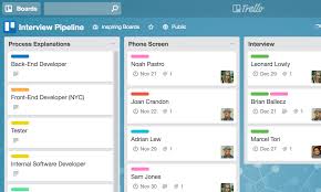 Trello For Human Resources Teams