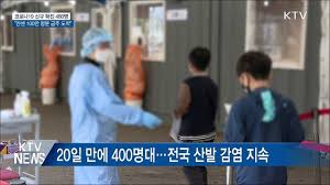 얀센 백신은 한국 정부가 올 2분기 중 600만명분 물량을 공급받기로 한 백신이다. Zvjxh4gxzgbu0m