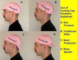 Abr Blog Bike Cap Cycling Cap Shimano Cycling