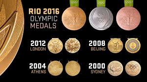 The gold, silver and bronze medals awarded to competitors at the olympics and paralympics represent the highest levels of athletic achievement at the games. Team Canada On Twitter Rio2016 Medal Design Revealed Https T Co Yu2dkafb7n How Olympic Summer Medals Have Looked Since Sydney 2000