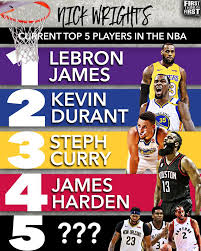 Live stream fox sports events like nfl, mlb, nba, nhl, college football and basketball, nascar, ufc, uefa champions league fifa world cup and more. Fox Sports Your Current Top 5 Nba Players According To Facebook