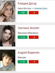 Super power cool dude с. Kto Igraet V Seriale Rajskoe Mesto Aktery Seriala Rajskoe Mesto