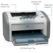 The hp laserjet 1020 is a low cost, low volume, monochromatic laser printer. Printer Hp 1020 Real Compusystem