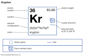 krypton chemical element britannica