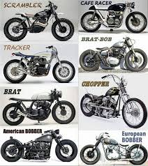 The Difference Between Custom Motorcycles Infographic Drivemag Riders Custom Cafe Racer Cafe Racer Motorcycle
