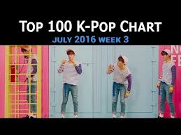Top 100 Kpop Songs Chart July 2016 Week 3 Youtube