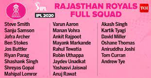 From being underdogs in the first ipl season to one of the most cheered teams. Rr Players 2020 List Complete List Of Players In Rajasthan Royals Ipl 2020 Cricket News Times Of India