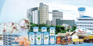 About Us - บริษัทเครือ เซนทาโก Centaco สินค้ามีคุณภาพ สะอาด ปลอดภัย  มาตรฐานสากล