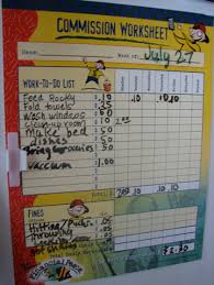 Threefold Chord Operation Commission Chart