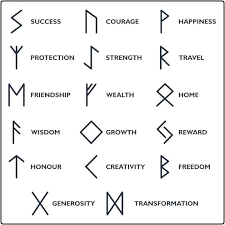 In this tattoo om symbol is surrounded with the gayatri mantra. Ancient Symbols Tattoo Ideas Yaninkz Tattoo Works Facebook
