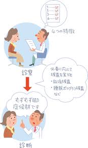 むずむず脚症候群の診断までの流れ むずむず脚解消ナビ