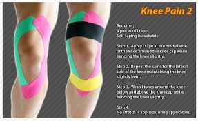 How to apply kt tape for knee for effective results? Pin On Kinesiology Tape Ares