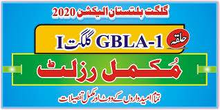 Gbla 1 Gilgit Election 2020 Full Result Vote Candidate