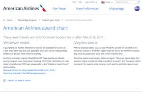American Airlines Is Changing Their Award Chart
