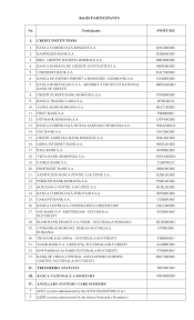 Toate joburile analist financiar consilier juridic director sucursala helpdesk it ofiter bancar operator call center relationship manager pm specialist frauda manager clienti (dm). Https Www Bnro Ro Documentinformation Aspx Iddocument 34913 Directlink 1
