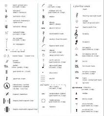 Musical Terms Chart In 2019 Violin Music Music Theory