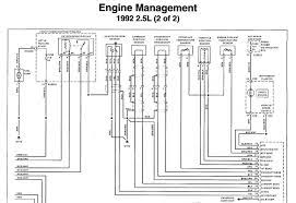 Common m50 problems include failed radiators, water pumps, expansion tanks, ignition coils packs, and idle control valves! Bmw M50 Wiring Diagram Word Wiring Diagram Athletics