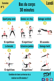 Le sport est essentiel pour rester en bonne #santé et se sentir énergique. 3 Mois Pour Retrouver La Forme Semaine 5 Seance 1 Sport Sante Nutrition