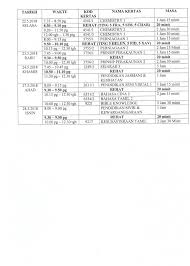 Prosedur permohonan bantuan pelajar pendidikan tinggi. Semakan Bppt 2018