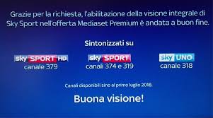 Image result for canali satellitari militari 1981 2021