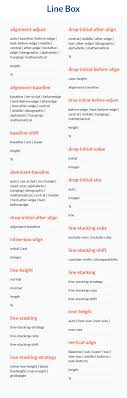 Css3 Cheat Sheet For Dummies Learning To Code Learn To Code Web Development Infographic Css Cheat Sheet
