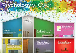 Moving Company Quotes Tips To Plan Your Move Mymove Color Psychology Room Colors Room Color Schemes