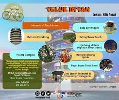 Jika anda ingin tahu dimana sebenarnya destinasi tumpuan di negeri bersejarah ini, kami telah menyusun senarai 85 tempat menarik di melaka agar anda mendapat inspirasi masa merancang percutian ke melaka nanti. Jom Teroka Perak Kalau Jejak Warisan Teluk Intan Facebook