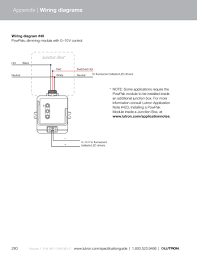 Architectural wiring diagrams accomplish the approximate locations and interconnections of receptacles, lighting, and unshakable electrical services in a building. Mega Supply Store Llc Lutron Page 282 Created With Publitas Com