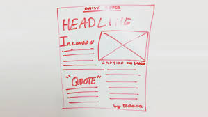 These are creative texts that deal with real life events and issues. Realistic Newspaper Articles How We Teach Students To Write Them