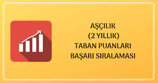 Yks sonuçlarının açıklanmasının ardından binlerce aday 2021 üniversite taban ve tavan puanları konusunda araştırmalarınnı sıklaştırdı. 2021 Ascilik 2 Yillik Taban Puanlari Basari Siralamalari Unibilgi Universite Bilgi Platformu