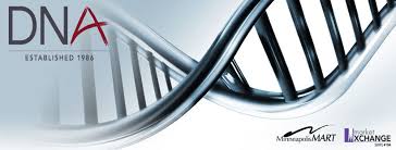 Everyone has a personal sales dna coding. Dna Sales Home Facebook