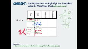 Place value chart with examples. Engage Place Value And Decimal Fractions 5th Grade