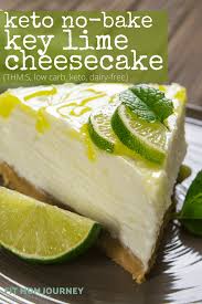 Pin On Low Carb Solutions