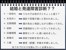 現役医師が語る 発達障害の診断を受ける前に大切にしたいこと 児童精神科医 吉川徹 4 Litalico発達ナビ