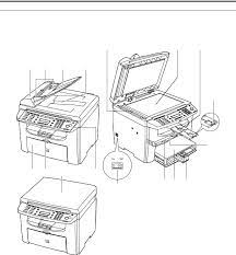 View online or download canon mf4010 series basic manual, advanced manual. Reset Canon I Sensys Mf 4010 I Sensys Mf211 Support Download Drivers Software And Manuals Canon Europe View Online Or Download Canon Mf4010 Series Basic Manual Advanced Manual Angelique Disney